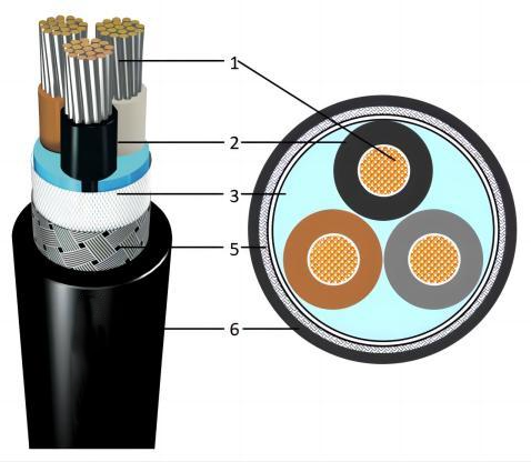 marine cables